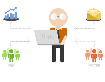 網站空間|空間租用|免備案|虛擬空間租用|虛擬主機申請虛擬主機|域名注冊|網站建設|企業郵局|自貢最專業網站建設服務商