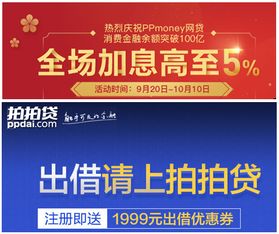 互聯網金融行業分析及產品設計